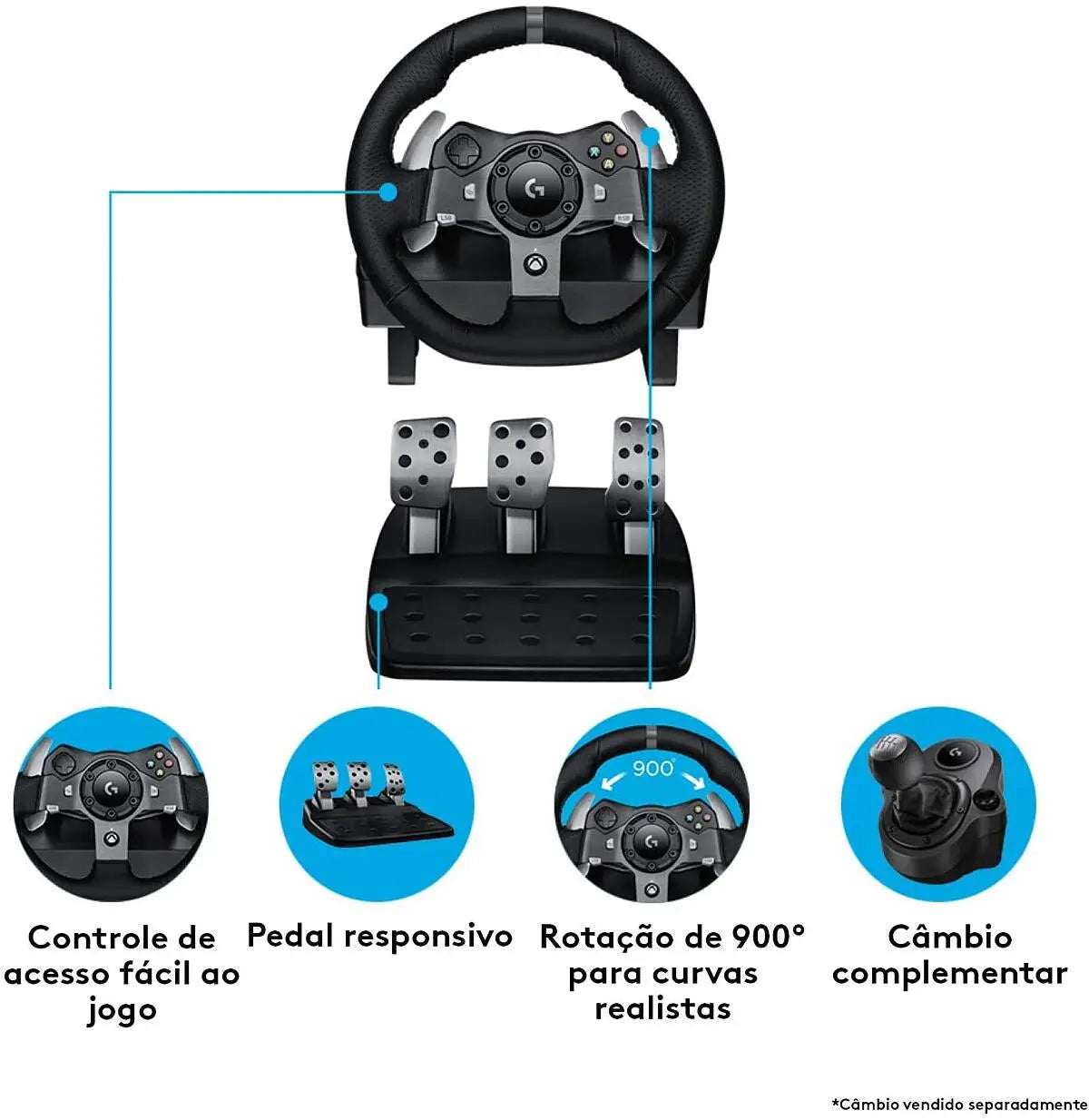 Volante Gamer Logitech G29 PS3/PS4/PS5 Driving Force